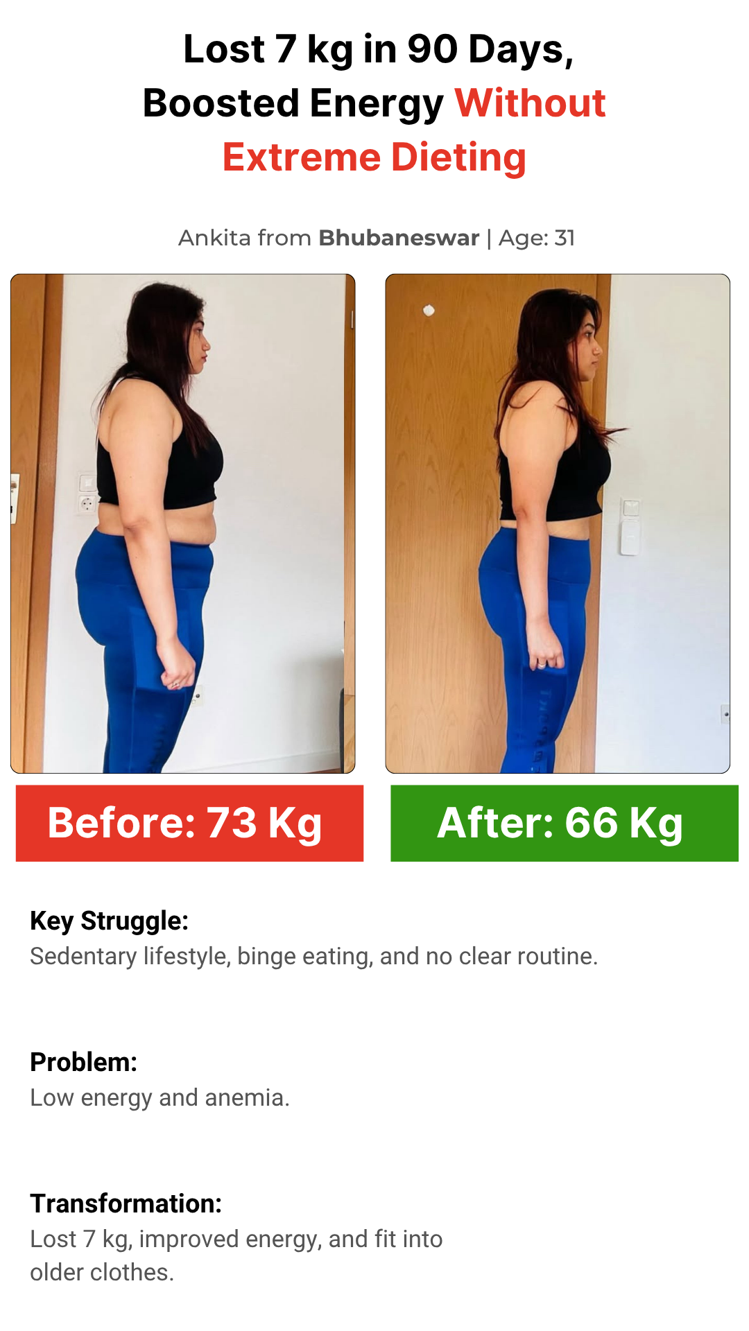 Ankita transformation